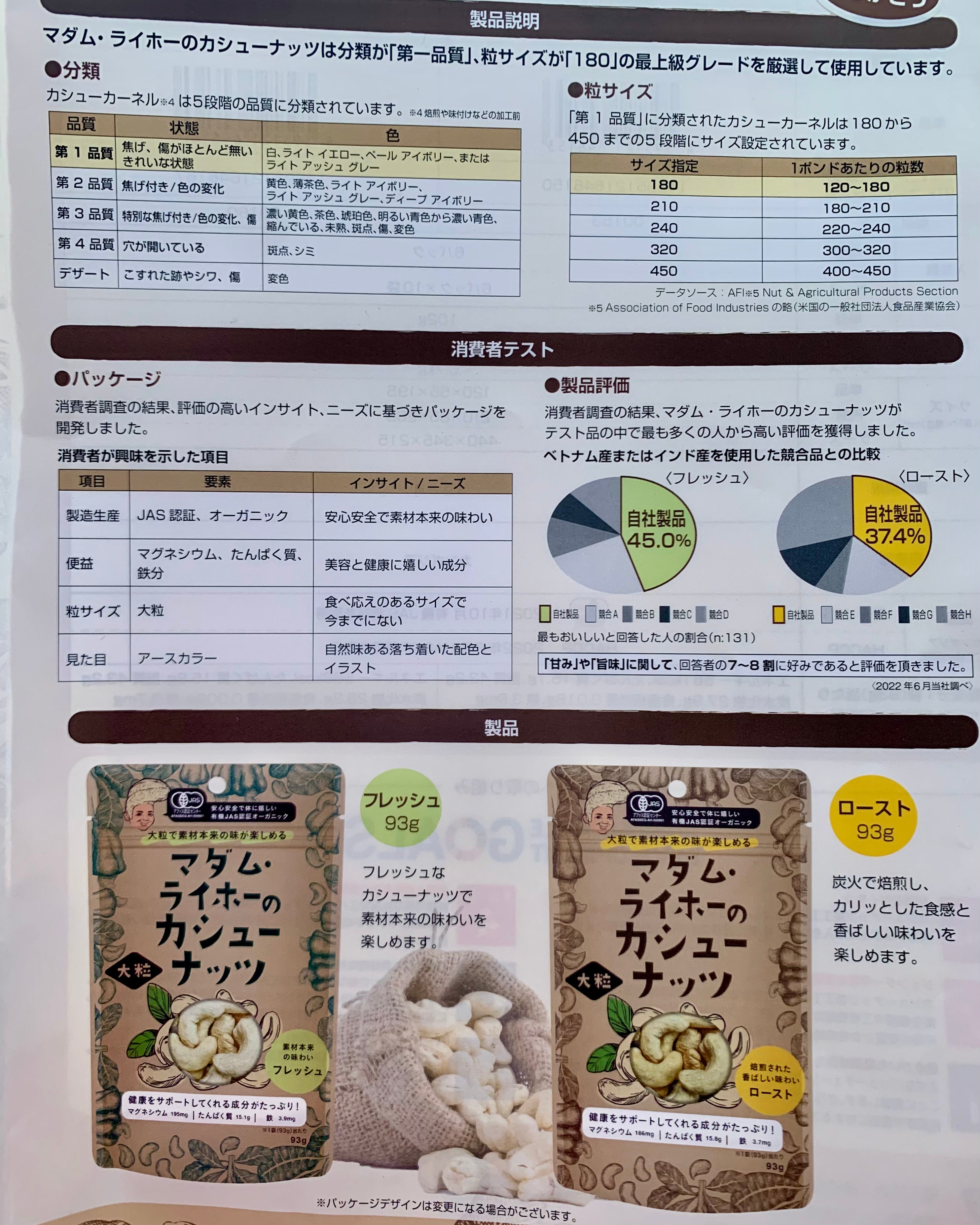 マダムライホーのオーガニックカシューナッツ
